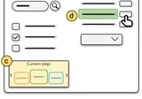 Teaser figure for DiLogics: Creating Web Automation Programs with Diverse Logics